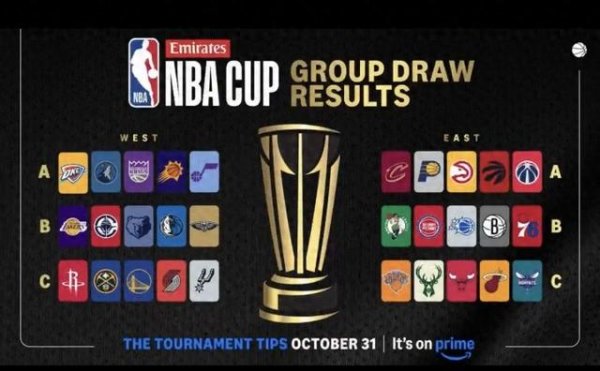 Nhóm UAE NBA Cup: Lei Wolf Gro